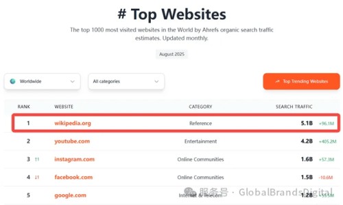 威仙灵对应穴位-威仙灵的作用-威仙灵有副作用吗,中国威仙灵有什么副作用网站