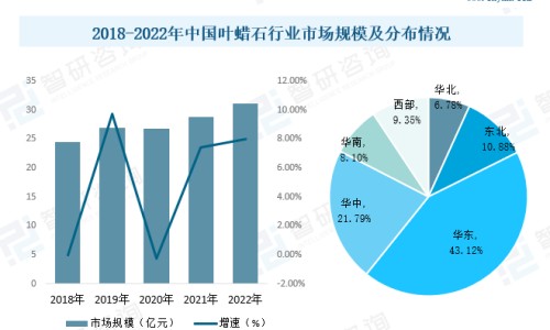 威仙灵对应穴位-威仙灵的作用-威仙灵有副作用吗,中国威仙灵有什么副作用网站